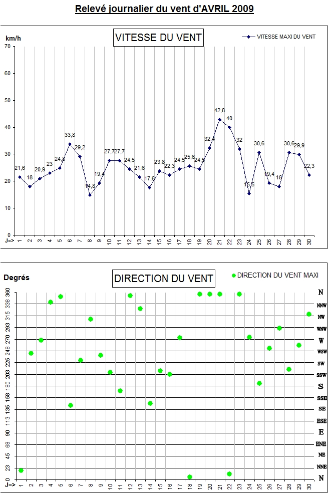 GRAPH VENT 04-09.jpg